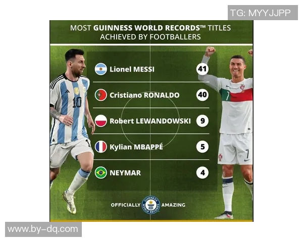 七位传奇足球巨星的名字与他们的辉煌成就揭示 足球世界的精彩篇章 七位传奇足球巨星的名字与他们的辉煌成就揭示 足球世界的精彩篇章