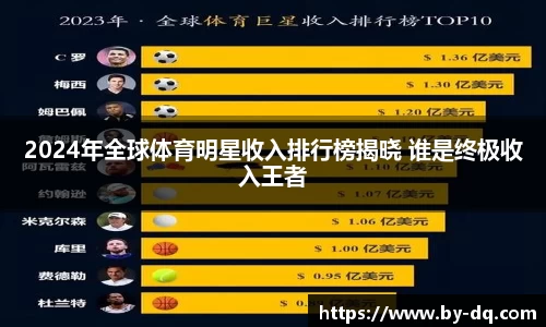 2024年全球体育明星收入排行榜揭晓 谁是终极收入王者